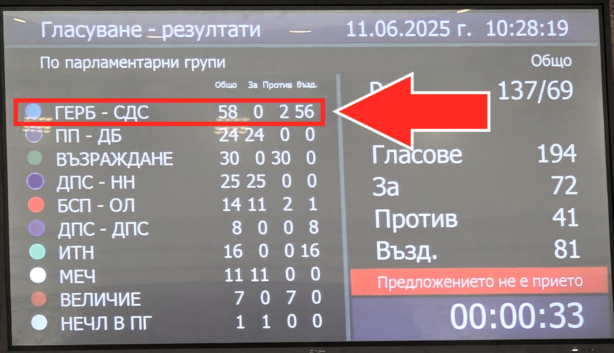 1033717105584161