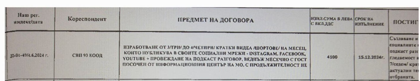 969187005370505